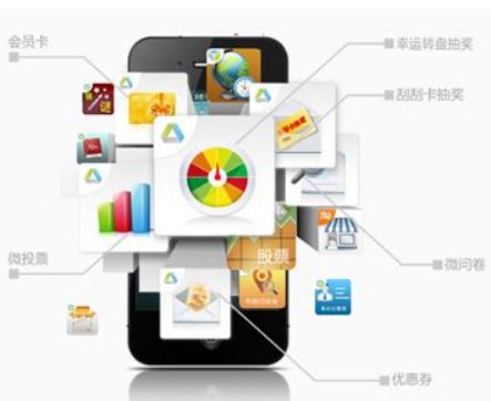 微信積分商城開(kāi)發(fā)