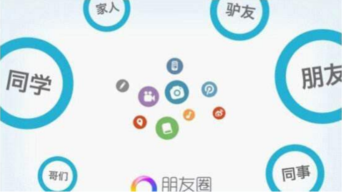 微信營(yíng)銷