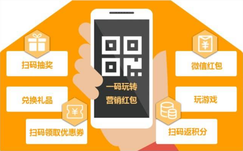 掃碼營(yíng)銷系統(tǒng)