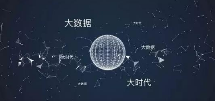 大數(shù)據(jù)營(yíng)銷