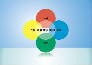 品牌營(yíng)銷