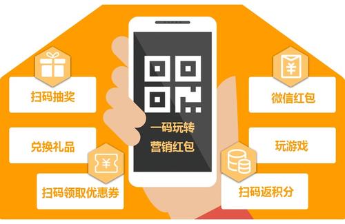 二維碼個(gè)性化營銷方案有哪些特性